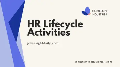 An infographic illustrating the different stages of the HR lifecycle, including recruitment, onboarding, development, retention, and offboarding.